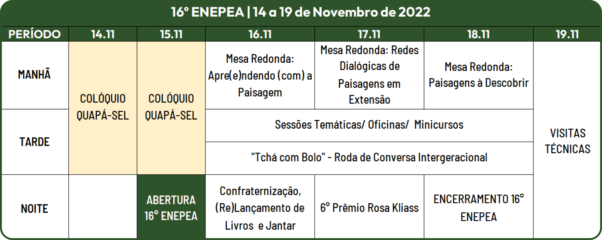 programaçao